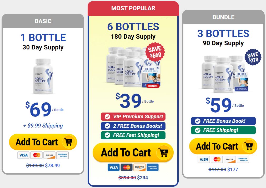 AquaSculpt pricing options for one, three, and six bottles