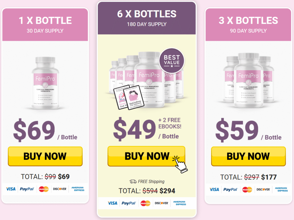 FemiPro pricing options showing price per bottle for one, three, and six bottles