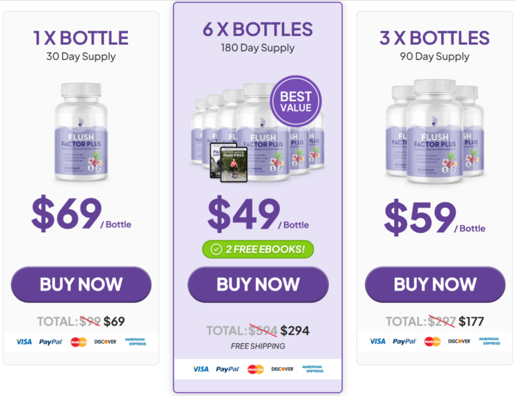 Flush Factor Plus pricing packages and price per bottle