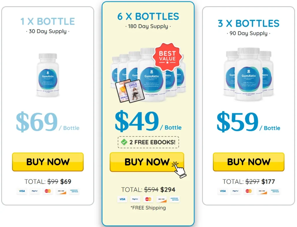 GumAktiv one-bottle, three-bottle, and six-bottle pricing packages