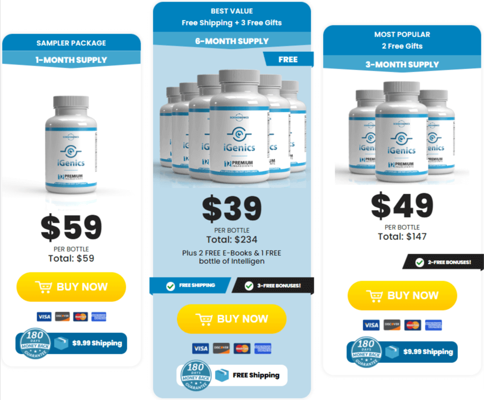 iGenics pricing packages showing one, three, and six bottle options