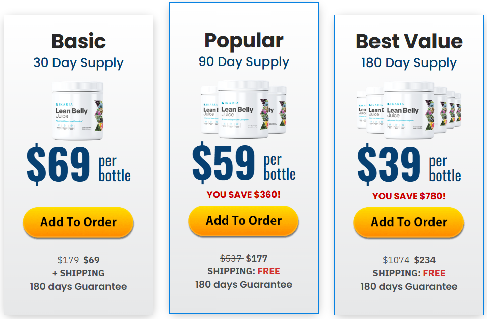 Ikaria Lean Belly Juice package options and price per bottle