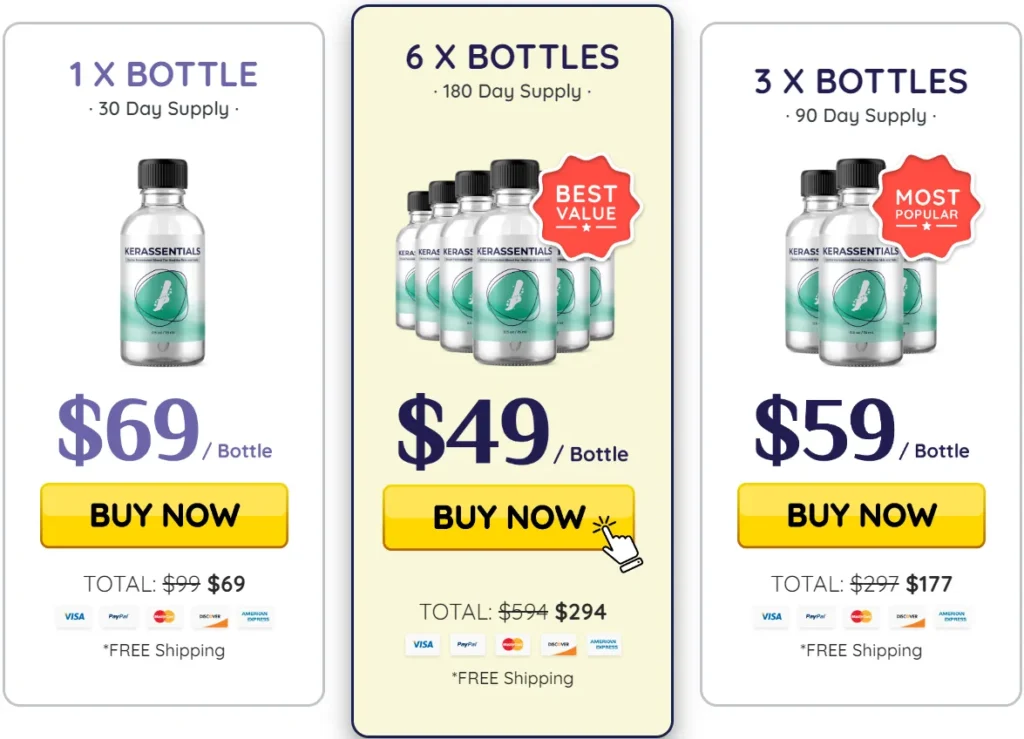 Kerassentials package options and price per bottle