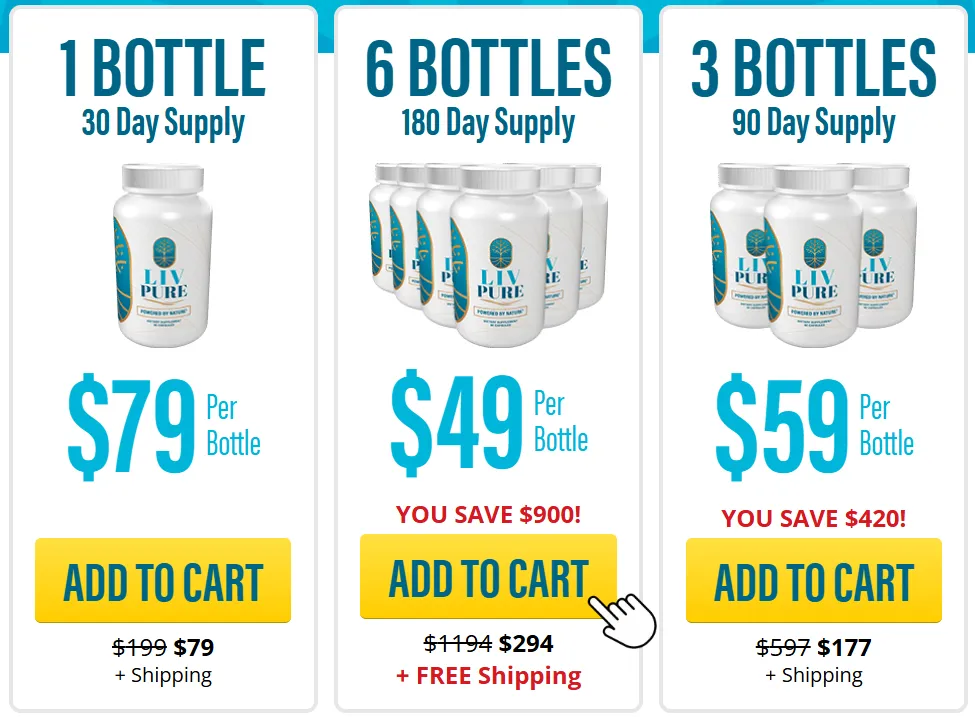 Livpure package options and price per bottle
