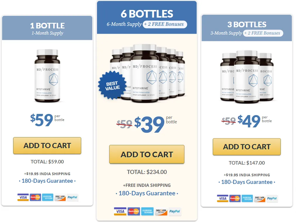 MitoThrive package options and advertised price per bottle