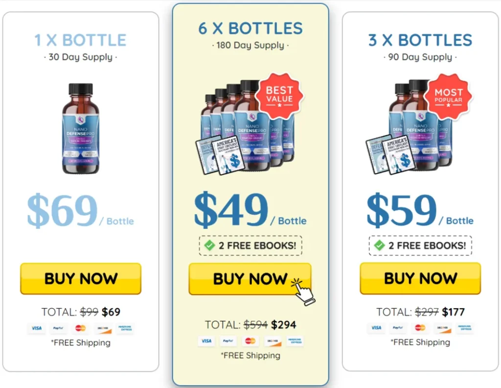 NanoDefense Pro package options and price per bottle