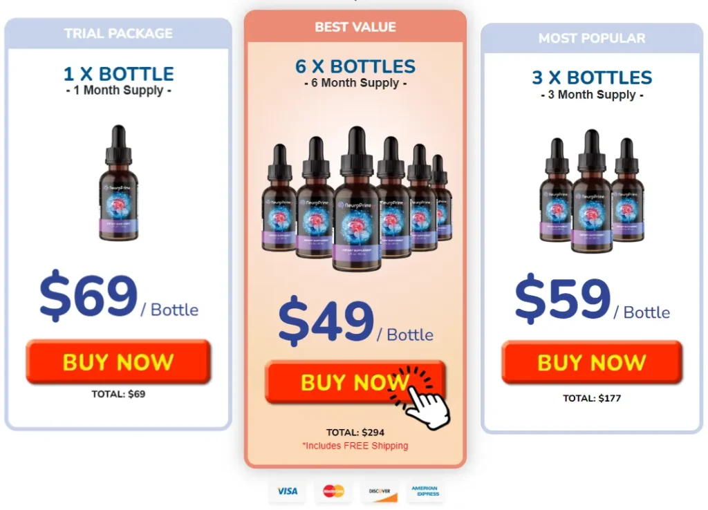 NeuroPrime package options and advertised price per bottle