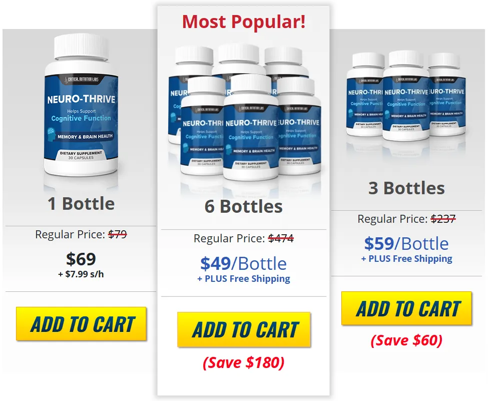 NeuroThrive one, three, and six bottle package options with pricing