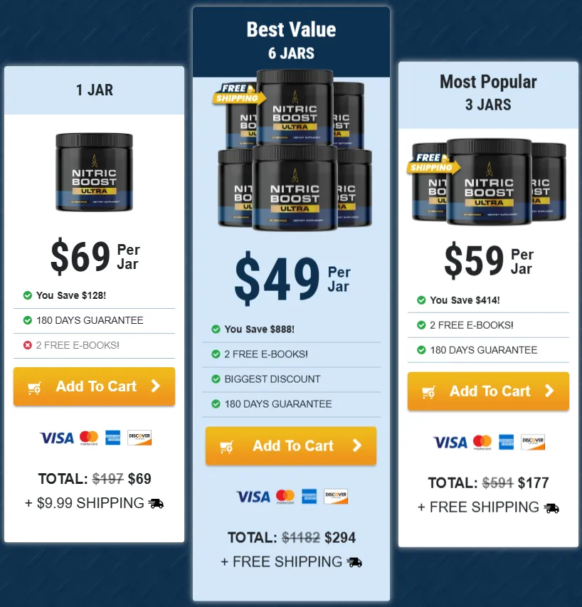 Nitric Boost Ultra one, three, and six container pricing packages