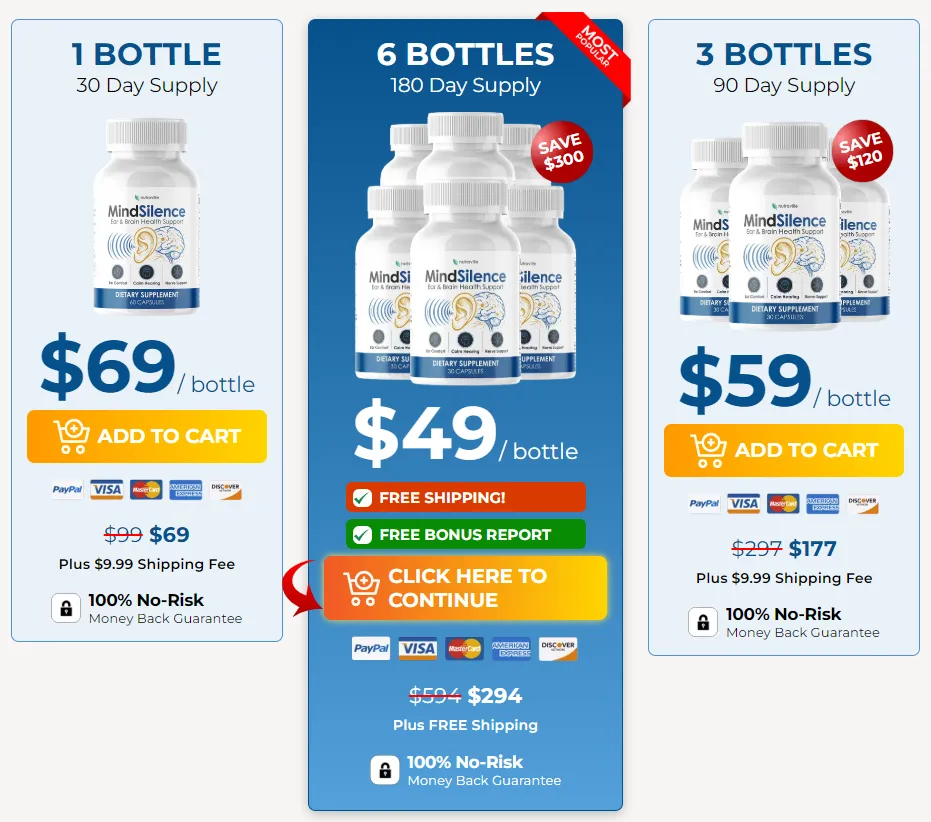 mindsilence pricing