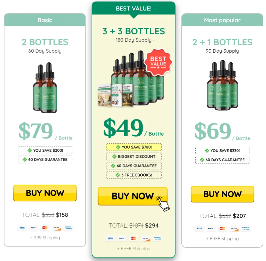 pawbiotix cost